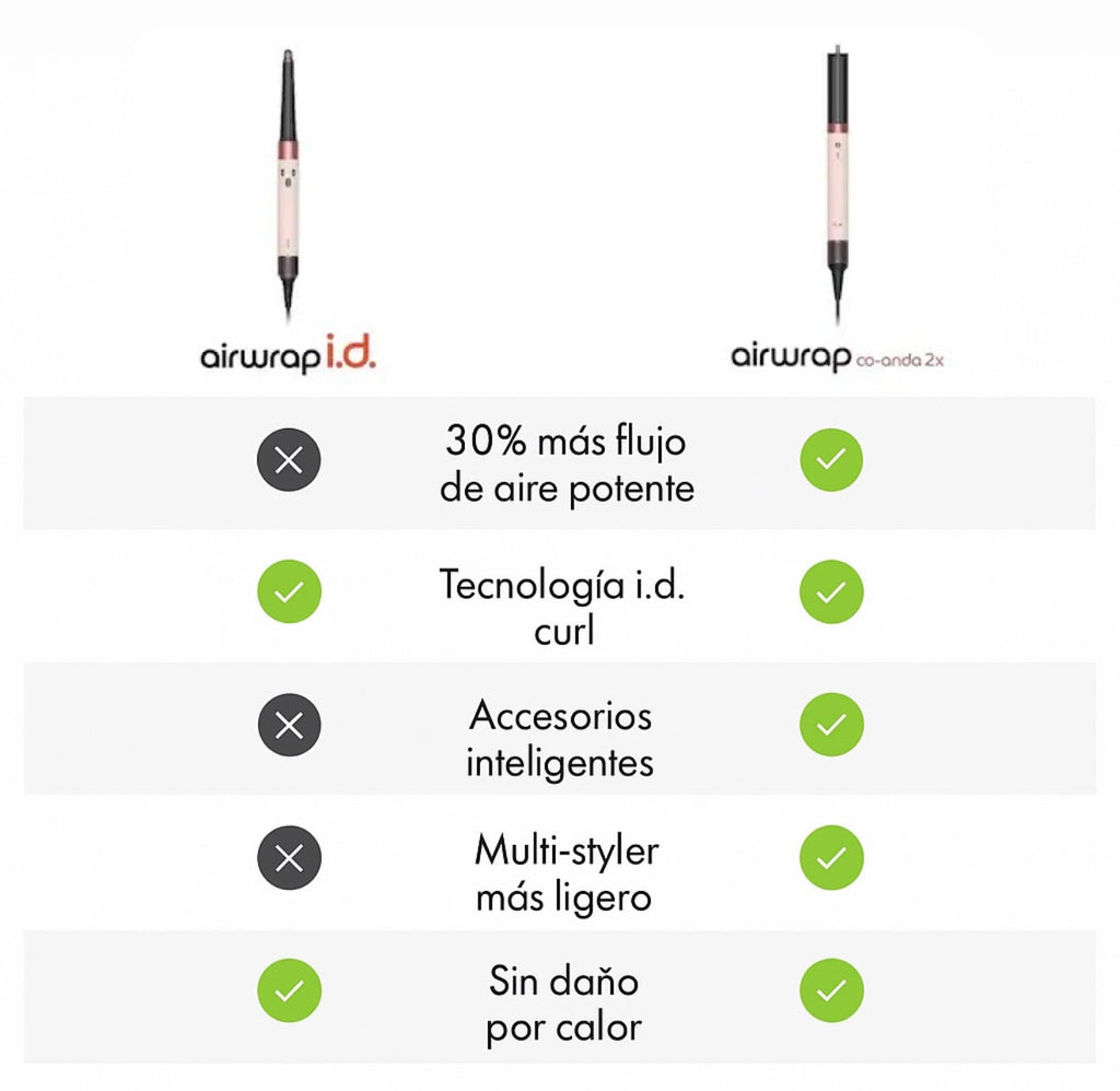 Dyson Airwrap ID Multi-styler™ Edicion Limitada